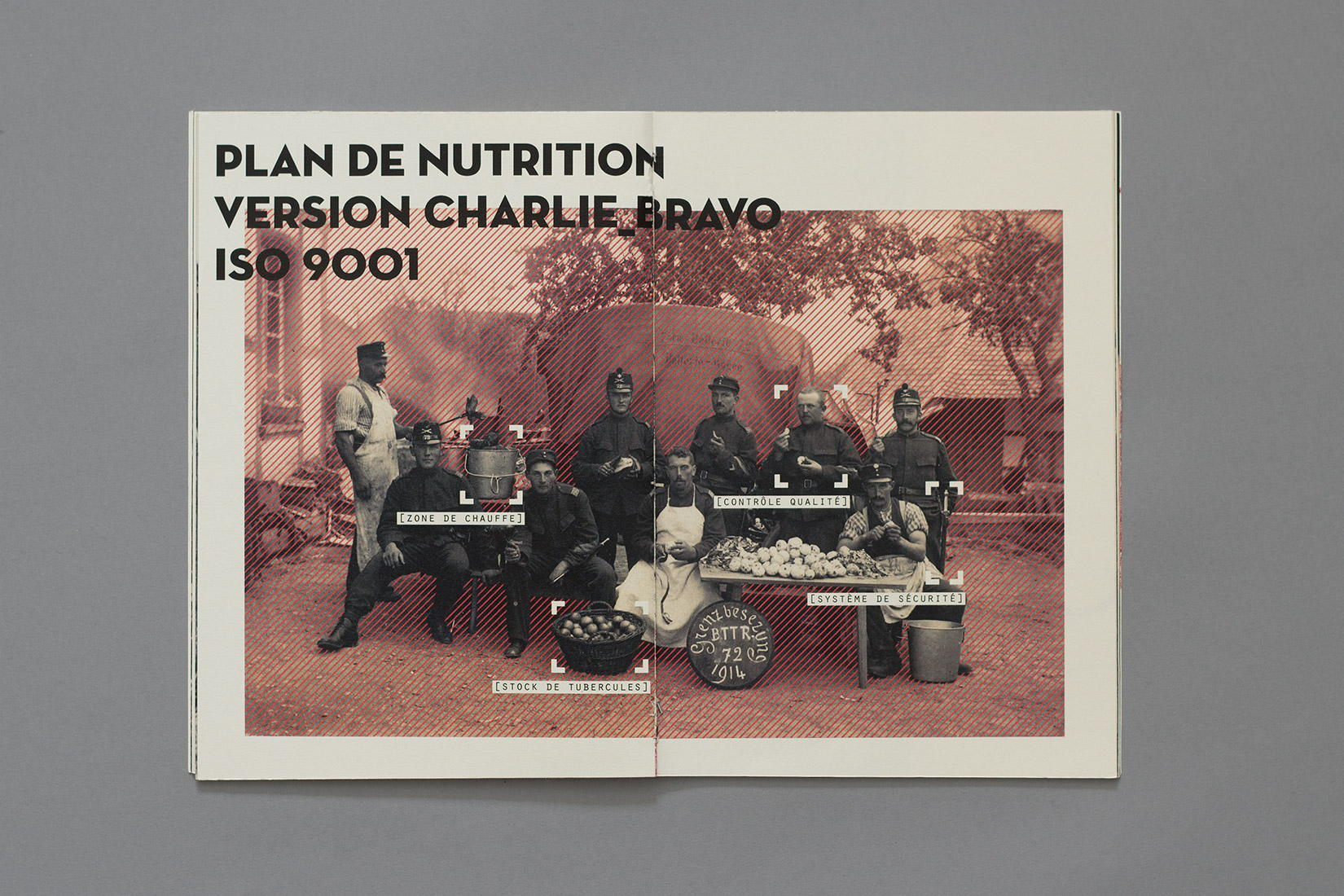Soldats suisses, Plan de nutrition version charlie_bravo iso 9001, Soldats épluchant des patates